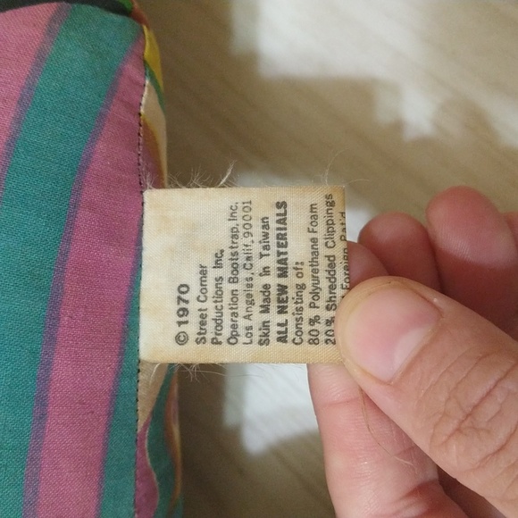 Vintage 1970 Flip Wilson/Geraldine Pull-String Talking Plush Doll (Non Working) - Picture 4 of 4